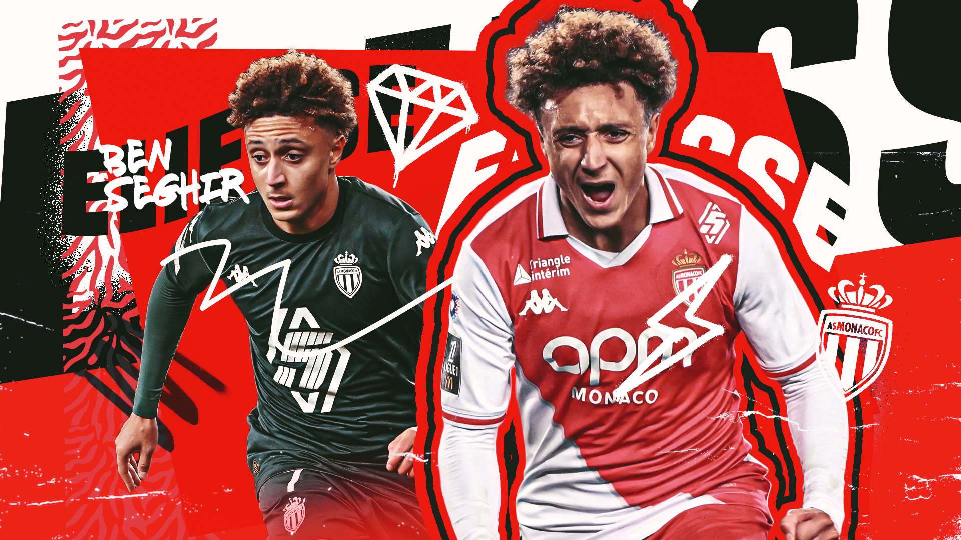 确保球员在 确保球员在