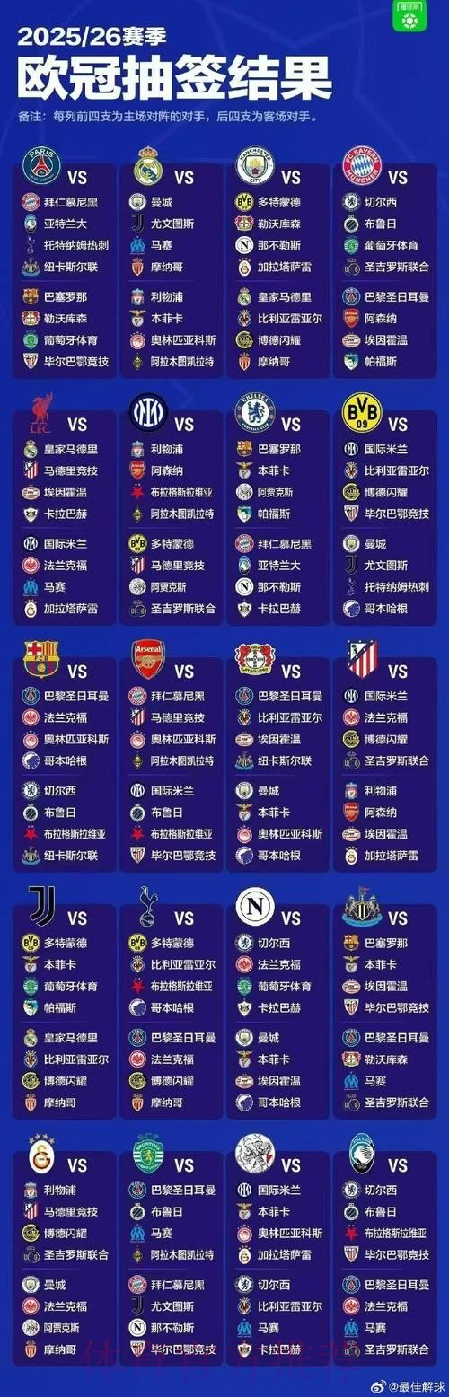 首次英西意集体无缘欧冠4强 法甲首次2队进4强