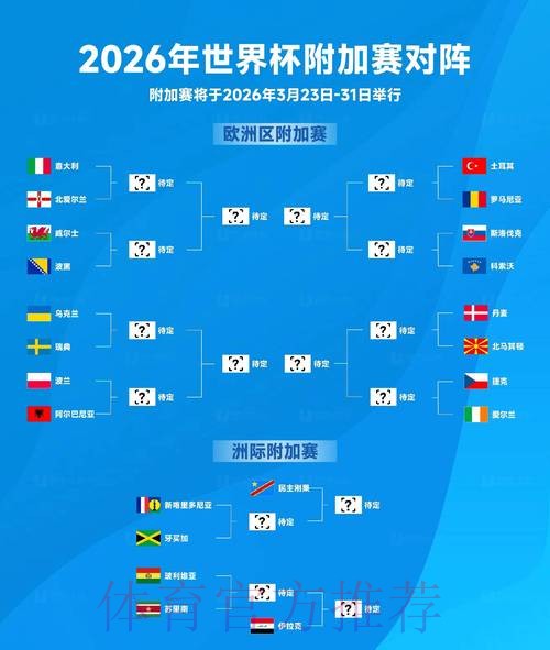 2026世界杯盘口正规 2026世界杯盘口正规